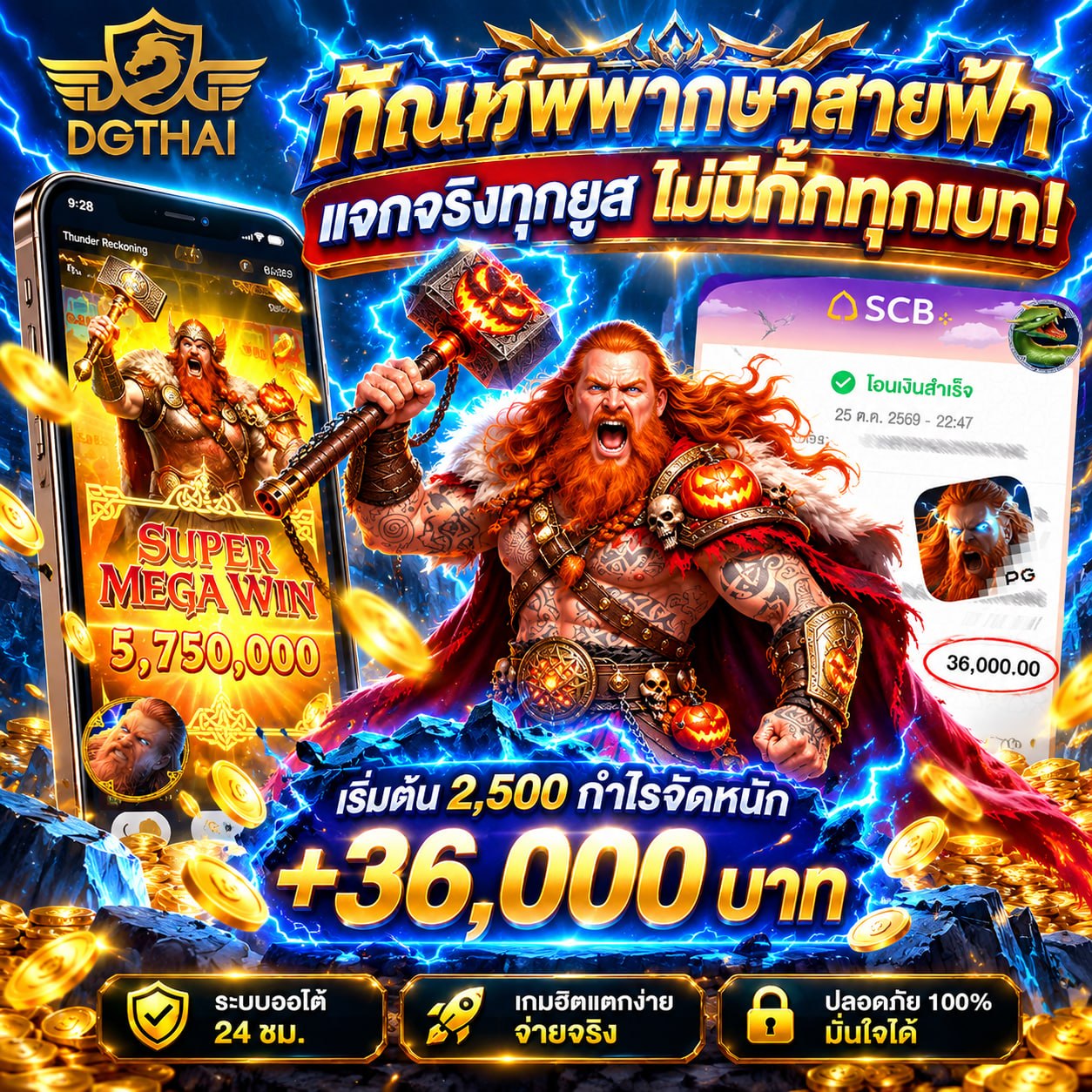 ที่คนพิพักษาสายฟ้า แจกจริงทุกยูนิต ไม่มียกเว้นทุกเกม!